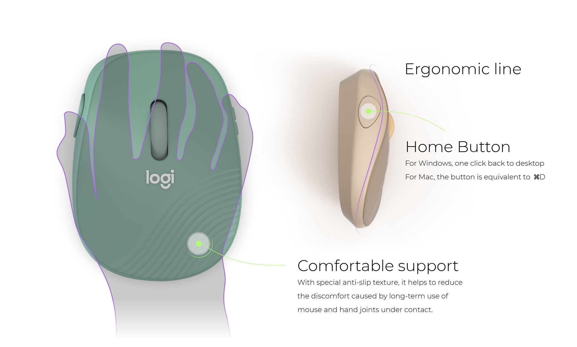 Ergonomic line, Home button and comfortable support, shown on a hand holding the mouse